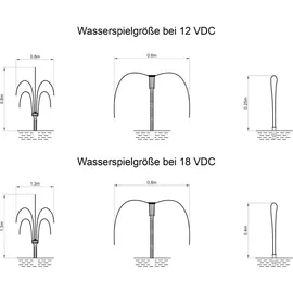 esotec Teichpumpe Solar universelle Ersatz-Pumpe Fountain 2500/3400 Pumpe 101998