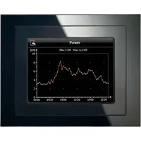 Siemens 5WG1588-2AB23 SPS-Touchpanel 24V DC/AC