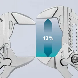 Knipex Zangenschlüssel 86 03 125