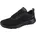 Skechers GOwalk Max Effort
