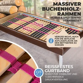 Coemo PINK DREAM verstellbar 80 x 200 cm