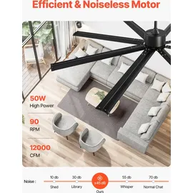 Vevor 213 cm Deckenventilator Schwarz