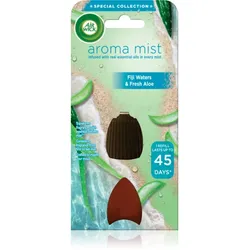 Air Wick Aroma Mist Fiji Water & Fresh Aloe Ersatzfüllung Aroma Diffuser 20 ml