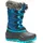 Kamik Snowangel Blau 38