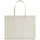Ted Baker Allicon Croc Effect Schultertasche Synthetik Ivory