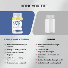 Keto Power 90 St