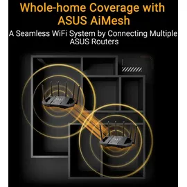 Asus TUF-BE9400 Router