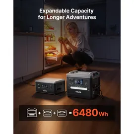Vevor Tragbare Powerstation 2,16 kWh