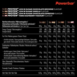 Powerbar Protein Plus Multiflavour Riegel 16 x 35 g
