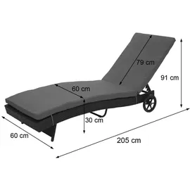 MCW Sonnenliege MCW-D80, Gartenliege Relaxliege Liege, Poly-Rattan anthrazit, Kissen terracotta