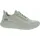 SKECHERS Bobs Squad Damen Grün 39