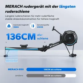 Merach Klappbares Luftwiderstands-Rudergerät Schwarz