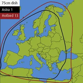 Maxview Precision ID 65 Twin