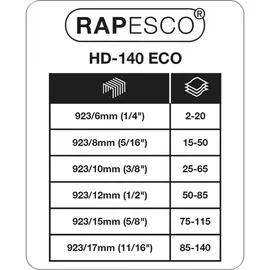 Rapesco RAPESCO® Heftgerät ECO HD-140 weiß