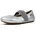 80025 Ballerina Grau 28
