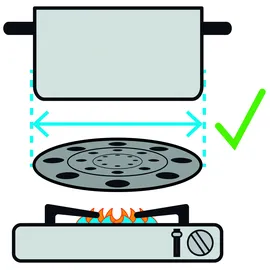 Brunner Thermo-Kochplatte THERMATE