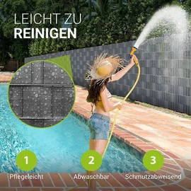 Juskys PVC Sichtschutzstreifen 0,19 x 35 m anthrazit 4er Set inkl. Befestigungsklemmen 120 St.