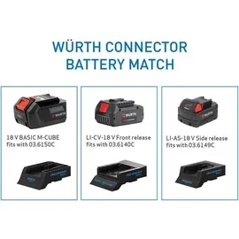 Scangrip Adapter Kunststoff schwarz