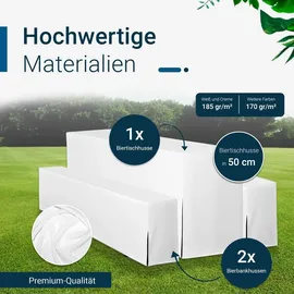 TexDeko Hussen Bierzeltgarnitur Premium blickdicht Biertischhusse 5TLG Set Festzeltgarnituren Bierbankhussen 220x50cm, Weiß)