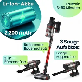 ideoon 27 kPa 430W rot/schwarz