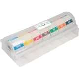 Hygiplas Vogue Etikettenset auflösbar 5cm mit Spender