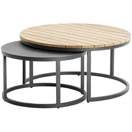 Niehoff Serra Loungetisch rund 60x36cm, Aluminium anthrazit