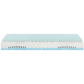 IRISETTE 2for4 90 x 200 cm medium