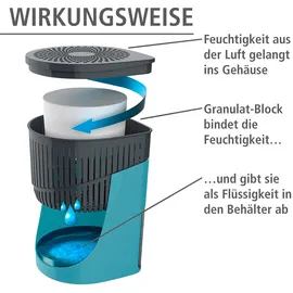 Wenko Drop türkis