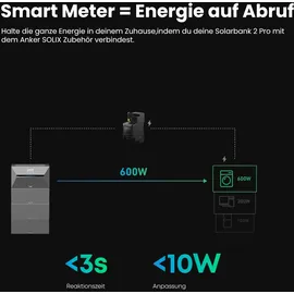 Anker SOLIX Solarbank 3 E2700 Pro 2x 2,68 kWh inkl. Power Dock + 12x 500W Solarmodule + Smarter Zähler
