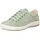 Legero Tanaro 5.0 Veloursleder Mint 38,5