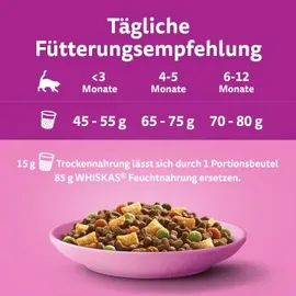 Whiskas Junior Huhn 800 Gramm Katzentrockenfutter