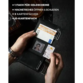 luxuskollektion DODENSHA AirTag Geldbörse Herren schwarz
