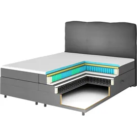 Forte Lanciano Max 140 x 200 cm H2 Grau