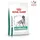 Royal Canin Glycobalance 12 kg