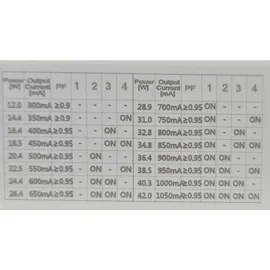 LED-Line Lumicanto 1 weiß Aluminium