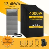 Anker SOLIX Solarbank 3 E2700 Pro, 6-8 Solarmodule, mit MC4 Kabel