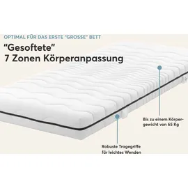 Ravensberger Matratzen Softwelle 90 x 200 cm H1/H2