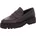 Florenz Herren 42 5