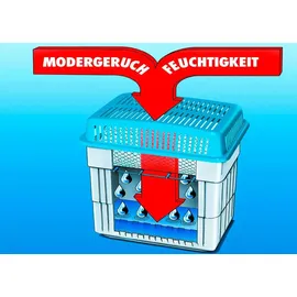 Wenko Feuchtigkeitskiller 2 kg Set 
