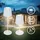B.K.Licht Tischleuchte Akku LED Tischlampe, weiß Indoor/Outdoor - BKL1594, Dimmfunktion, LED fest integriert, Extra-Warmweiß, LED Tischlampe kabellos 36 x 10,5cm weiß 2,5W, Wohnzimmer Schlafzimmer weiß