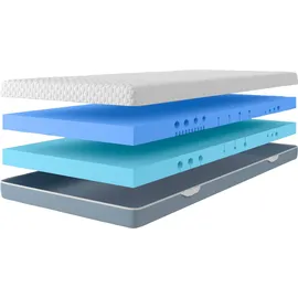 SCHLAFWELT Flipper 90 x 200 cm H2-H4