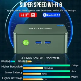 gmktec G3 Plus Mini-PC 8 GB RAM 256 GB SSD Intel UHD Graphics Windows 11