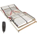Beco BeCoLattenrost Superflex90 x 190 cmMotorisch verstellbar