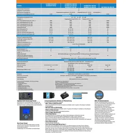 Victron Energy Victron Quattro 48/8000/110-100/100 - 0% MwST. (Angebot gemäß §12 USt Gesetz.)