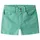 NAME IT NKFROSE Mom Twill Shorts Grün 116