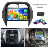 ESSGOO Android 15 für TOYOTA RAV4 2003-2005 2+64G Autoradio CarPlay GPS Navi Autoradio (RDS, 4+64GB(optional), FM, AM, DAB+ (optional), Apple Carplay Android Auto GPS Navi WIFI BT EQ) schwarz