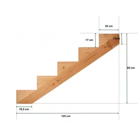 Gartenwelt Riegelsberger Treppenwange 5-stufig  Weiß Holz