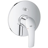 GROHE Eurosmart Neu Termostatregler (19450002)