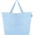 Reisenthel Shopper XL twist powder blue
