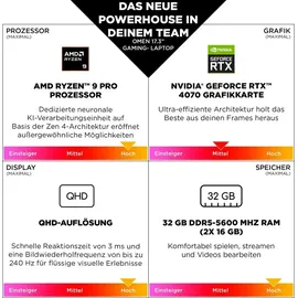 HP Omen 17-db0179ng